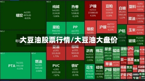 大豆油股票行情/大豆油大盘价