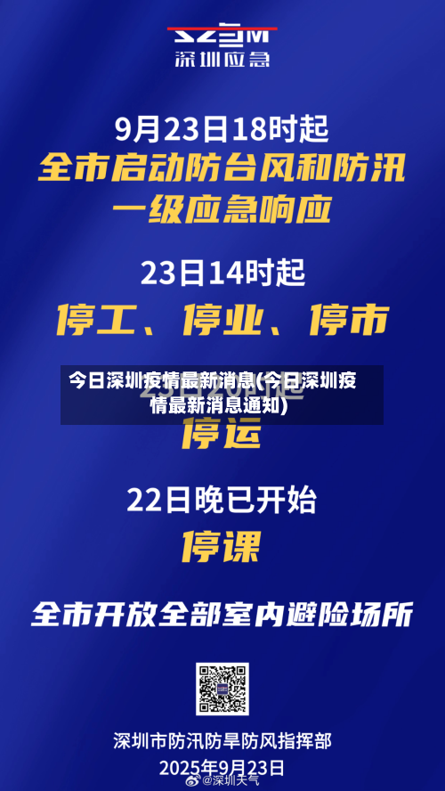 今日深圳疫情最新消息(今日深圳疫情最新消息通知)-第2张图片