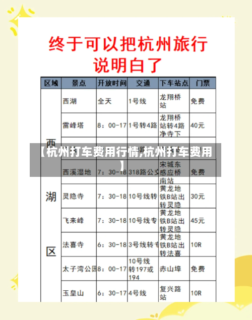 【杭州打车费用行情,杭州打车费用】-第1张图片