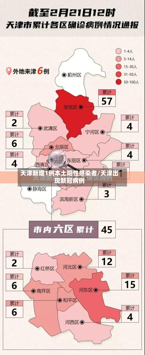 天津新增1例本土阳性感染者/天津出现新冠病例-第2张图片