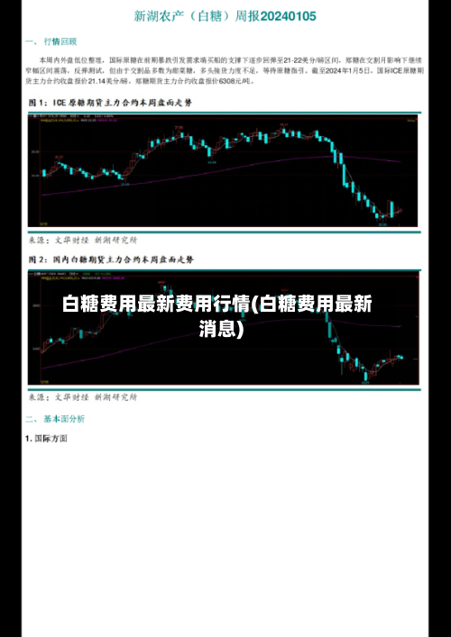 白糖费用最新费用行情(白糖费用最新消息)