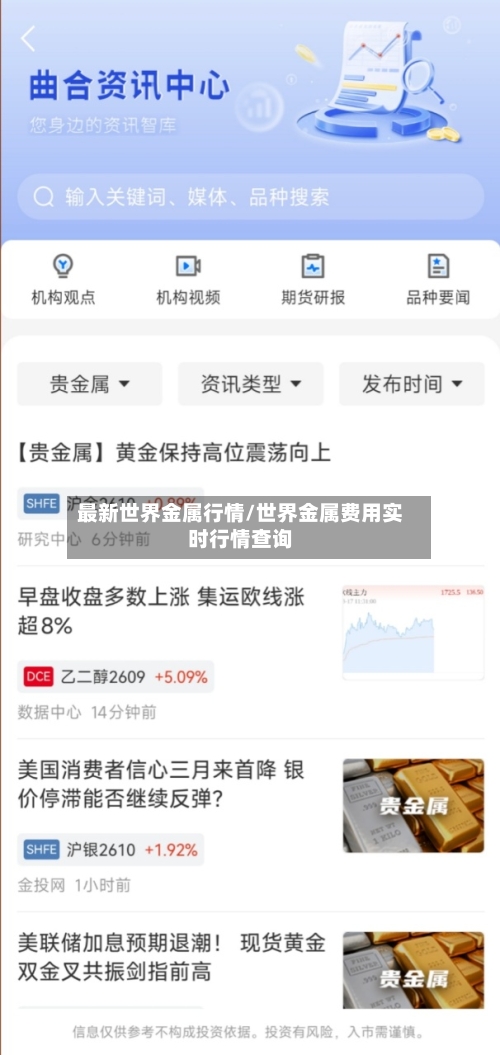 最新世界金属行情/世界金属费用实时行情查询