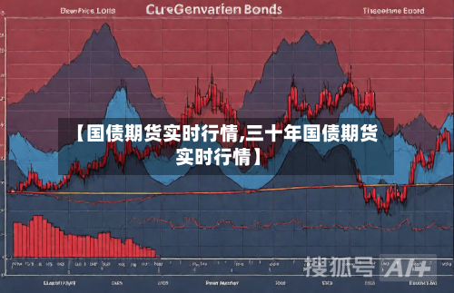 【国债期货实时行情,三十年国债期货实时行情】-第1张图片