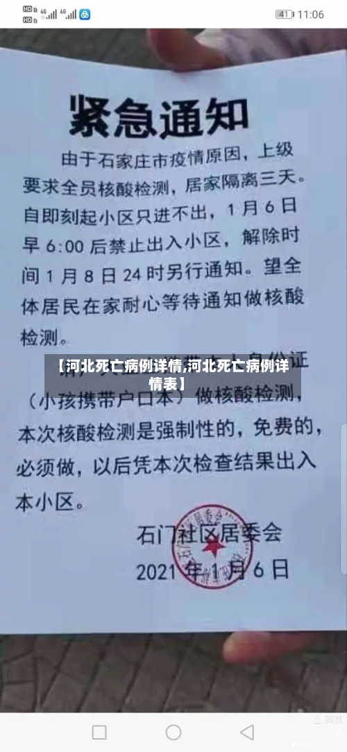 【河北死亡病例详情,河北死亡病例详情表】-第1张图片