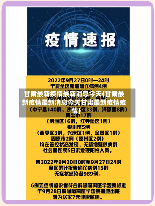 甘肃最新疫情最新消息今天(甘肃最新疫情最新消息今天甘肃最新疫情疫情)-第1张图片