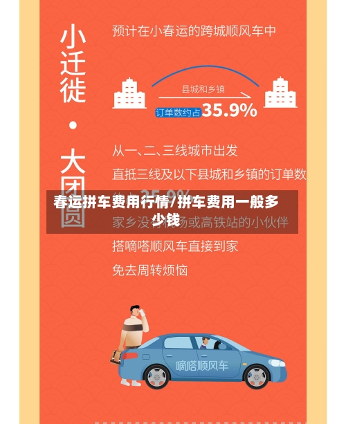 春运拼车费用行情/拼车费用一般多少钱