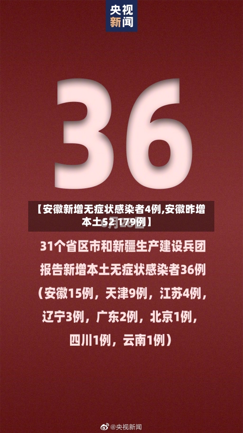 【安徽新增无症状感染者4例,安徽昨增本土52 179例】