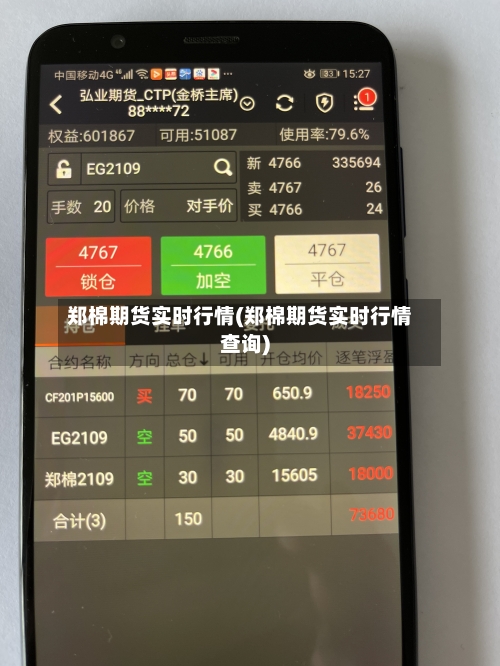 郑棉期货实时行情(郑棉期货实时行情查询)-第1张图片