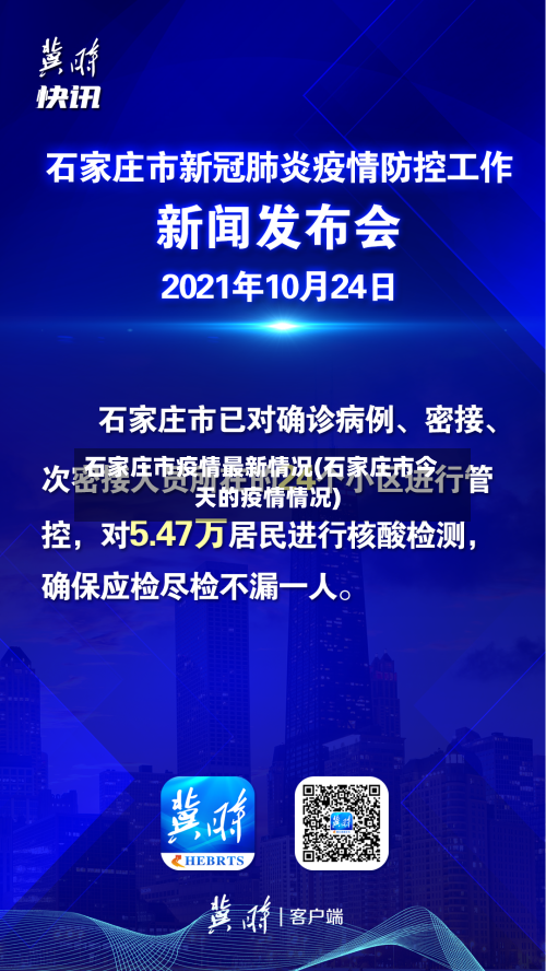 石家庄市疫情最新情况(石家庄市今天的疫情情况)-第1张图片