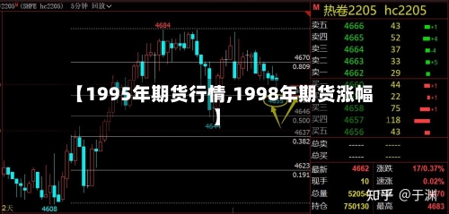 【1995年期货行情,1998年期货涨幅】-第2张图片