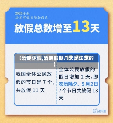 【清明休假,清明假期几天是法定的】-第1张图片