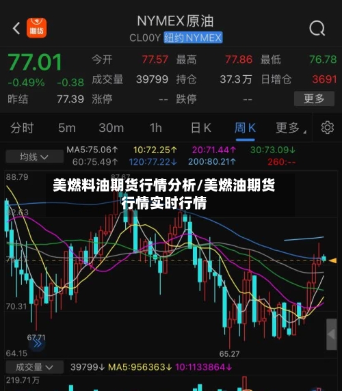 美燃料油期货行情分析/美燃油期货行情实时行情-第2张图片