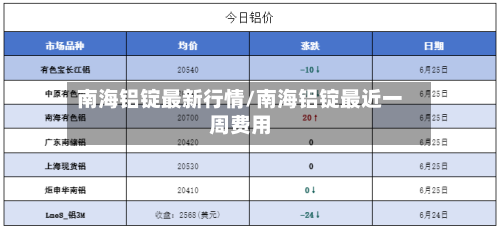 南海铝锭最新行情/南海铝锭最近一周费用