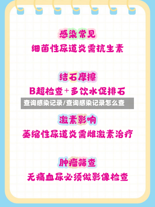 查询感染记录/查询感染记录怎么查-第3张图片