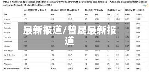 最新报道/曾晟最新报道-第1张图片