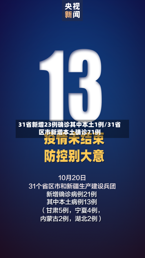 31省新增23例确诊其中本土1例/31省区市新增本土确诊71例-第2张图片
