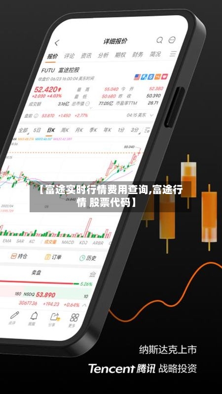 【富途实时行情费用查询,富途行情 股票代码】-第1张图片