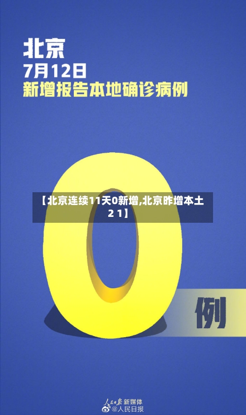 【北京连续11天0新增,北京昨增本土2 1】-第1张图片