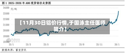 【11月30日铝价行情,于国泳主任医师简介】-第1张图片