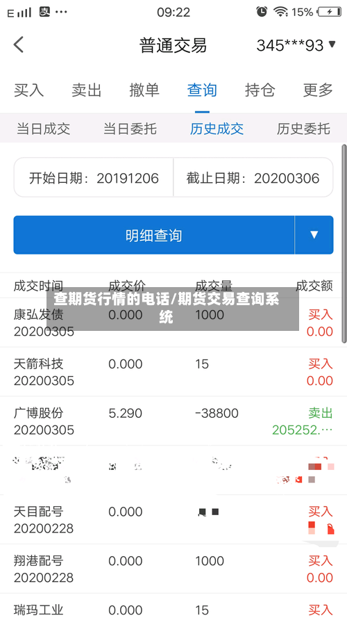 查期货行情的电话/期货交易查询系统-第1张图片