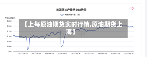 【上每原油期货实时行情,原油期货上海】-第1张图片