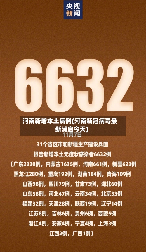 河南新增本土病例(河南新冠病毒最新消息今天)-第1张图片