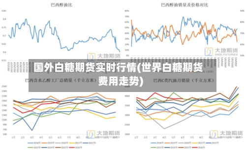 国外白糖期货实时行情(世界白糖期货费用走势)-第1张图片