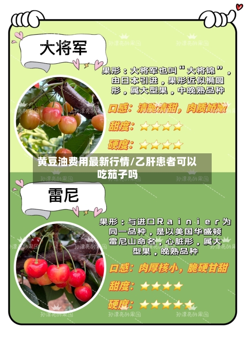 黄豆油费用最新行情/乙肝患者可以吃茄子吗-第1张图片