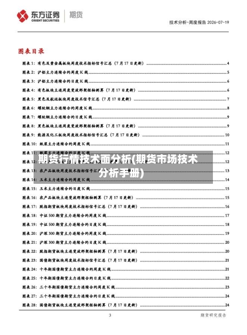 期货行情技术面分析(期货市场技术分析手册)-第1张图片