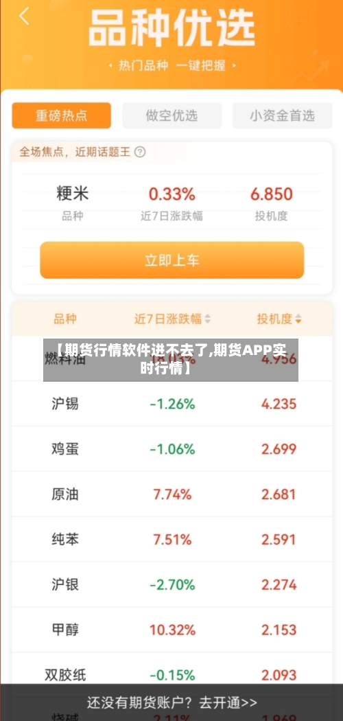 【期货行情软件进不去了,期货APP实时行情】-第1张图片