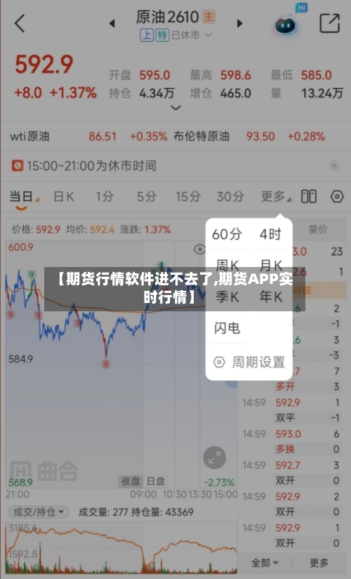 【期货行情软件进不去了,期货APP实时行情】-第3张图片