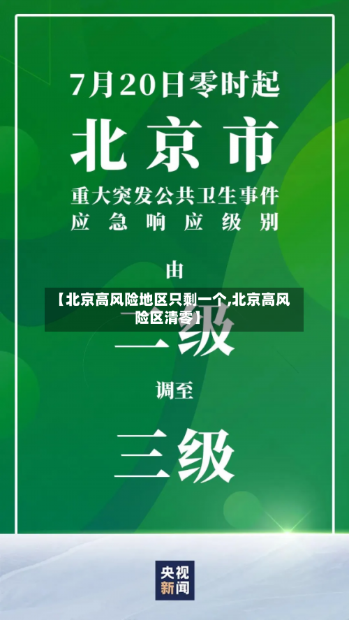 【北京高风险地区只剩一个,北京高风险区清零】-第1张图片