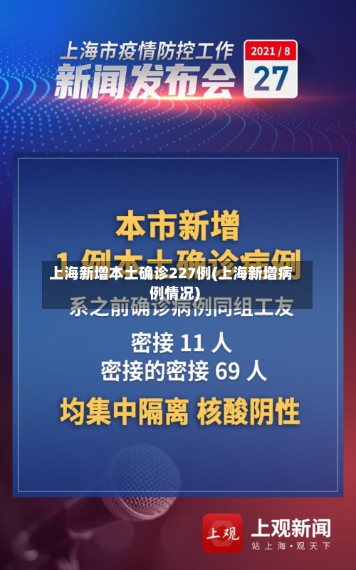 上海新增本土确诊227例(上海新增病例情况)-第1张图片