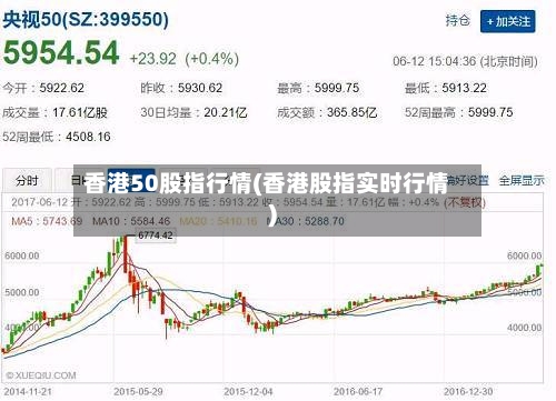 香港50股指行情(香港股指实时行情)-第1张图片