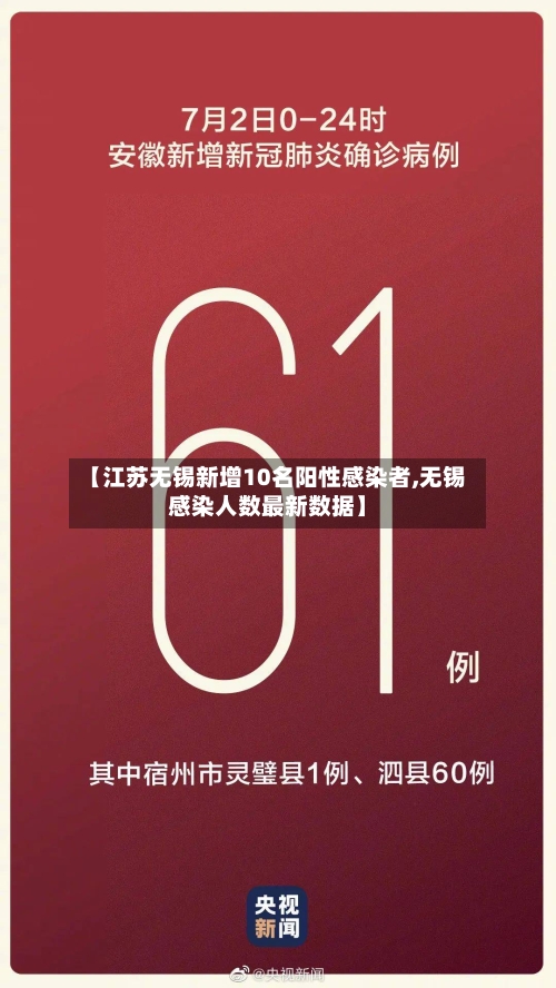【江苏无锡新增10名阳性感染者,无锡感染人数最新数据】-第2张图片
