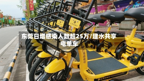 东莞日增感染人数超25万/建水共享电单车-第2张图片