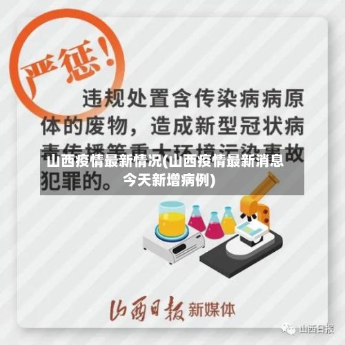 山西疫情最新情况(山西疫情最新消息今天新增病例)-第1张图片