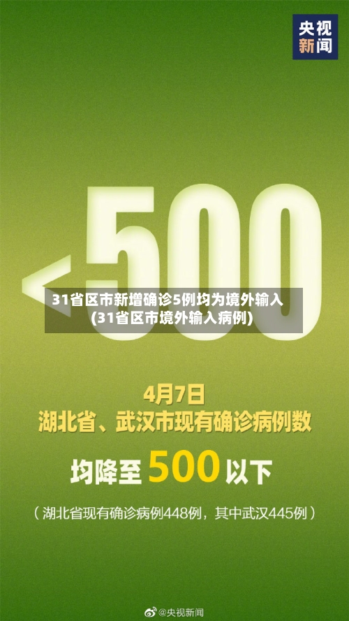 31省区市新增确诊5例均为境外输入(31省区市境外输入病例)-第1张图片