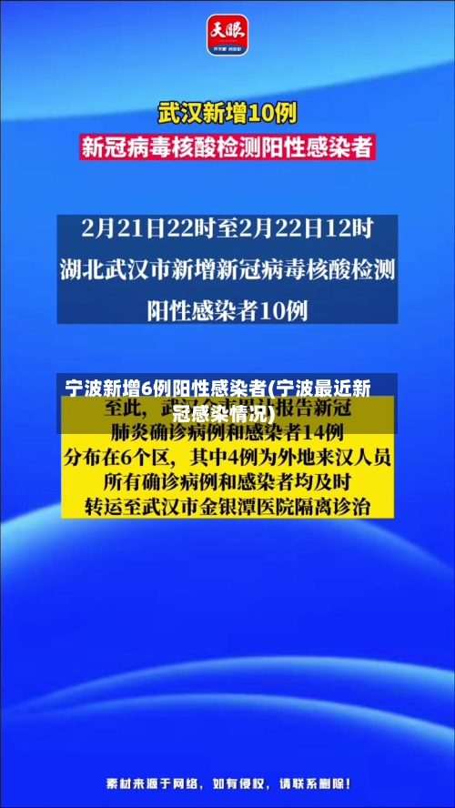 宁波新增6例阳性感染者(宁波最近新冠感染情况)