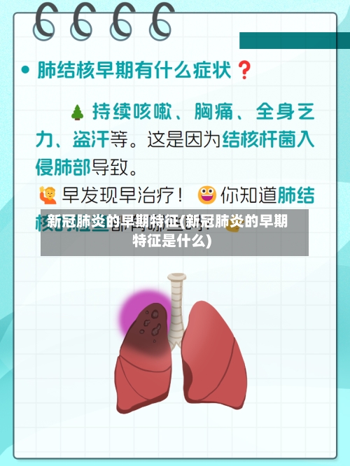 新冠肺炎的早期特征(新冠肺炎的早期特征是什么)-第1张图片