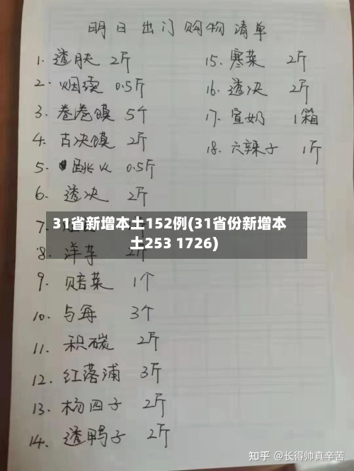 31省新增本土152例(31省份新增本土253 1726)-第1张图片