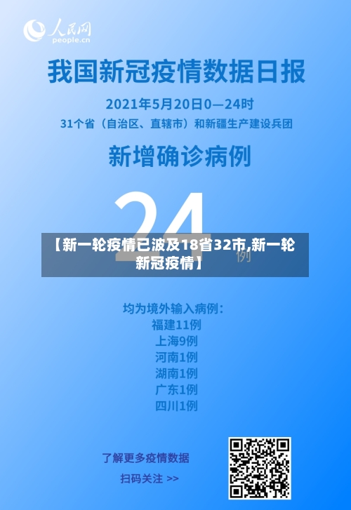 【新一轮疫情已波及18省32市,新一轮新冠疫情】-第1张图片