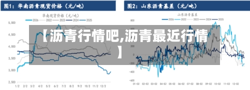 【沥青行情吧,沥青最近行情】-第1张图片