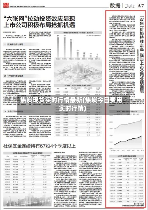 焦炭现货实时行情最新(焦炭今日费用实时行情)-第1张图片