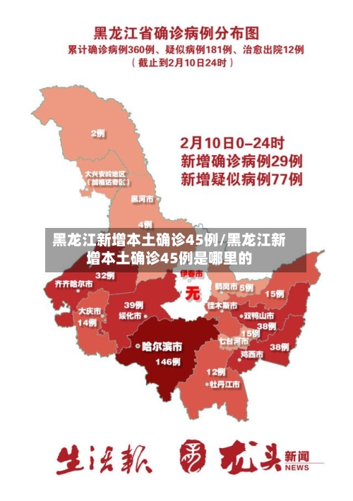 黑龙江新增本土确诊45例/黑龙江新增本土确诊45例是哪里的-第1张图片