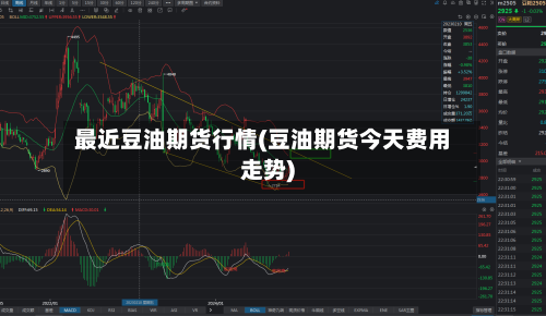 最近豆油期货行情(豆油期货今天费用走势)-第1张图片