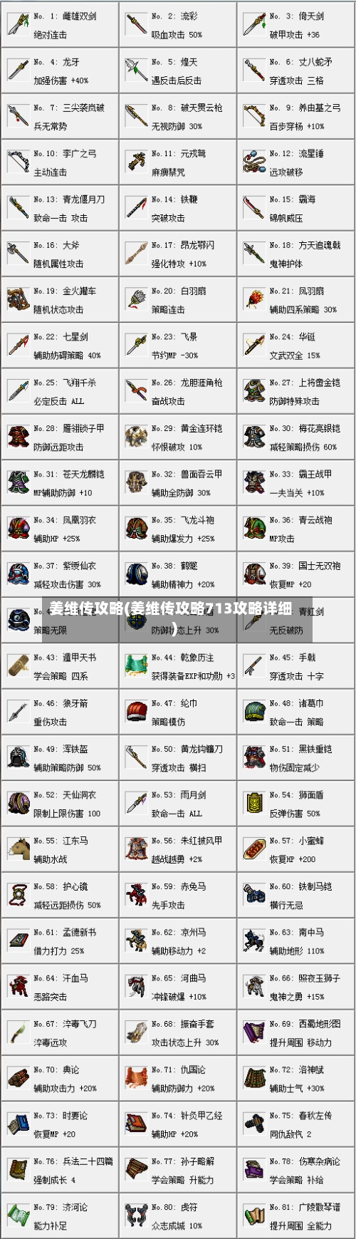 姜维传攻略(姜维传攻略713攻略详细)-第2张图片