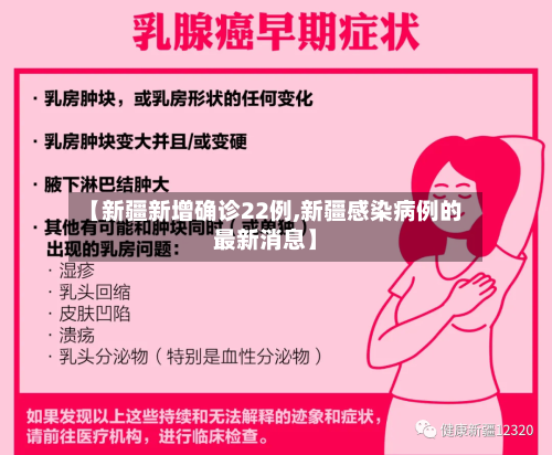 【新疆新增确诊22例,新疆感染病例的最新消息】