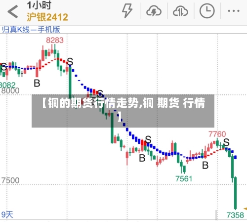 【铜的期货行情走势,铜 期货 行情】