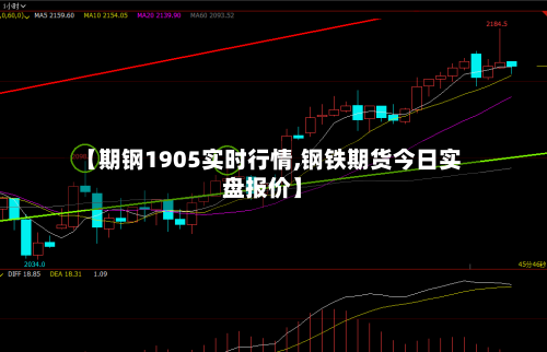 【期钢1905实时行情,钢铁期货今日实盘报价】-第2张图片